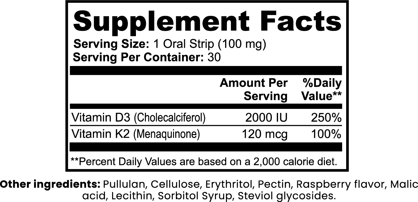 Benzi pentru susținerea sistemului osos