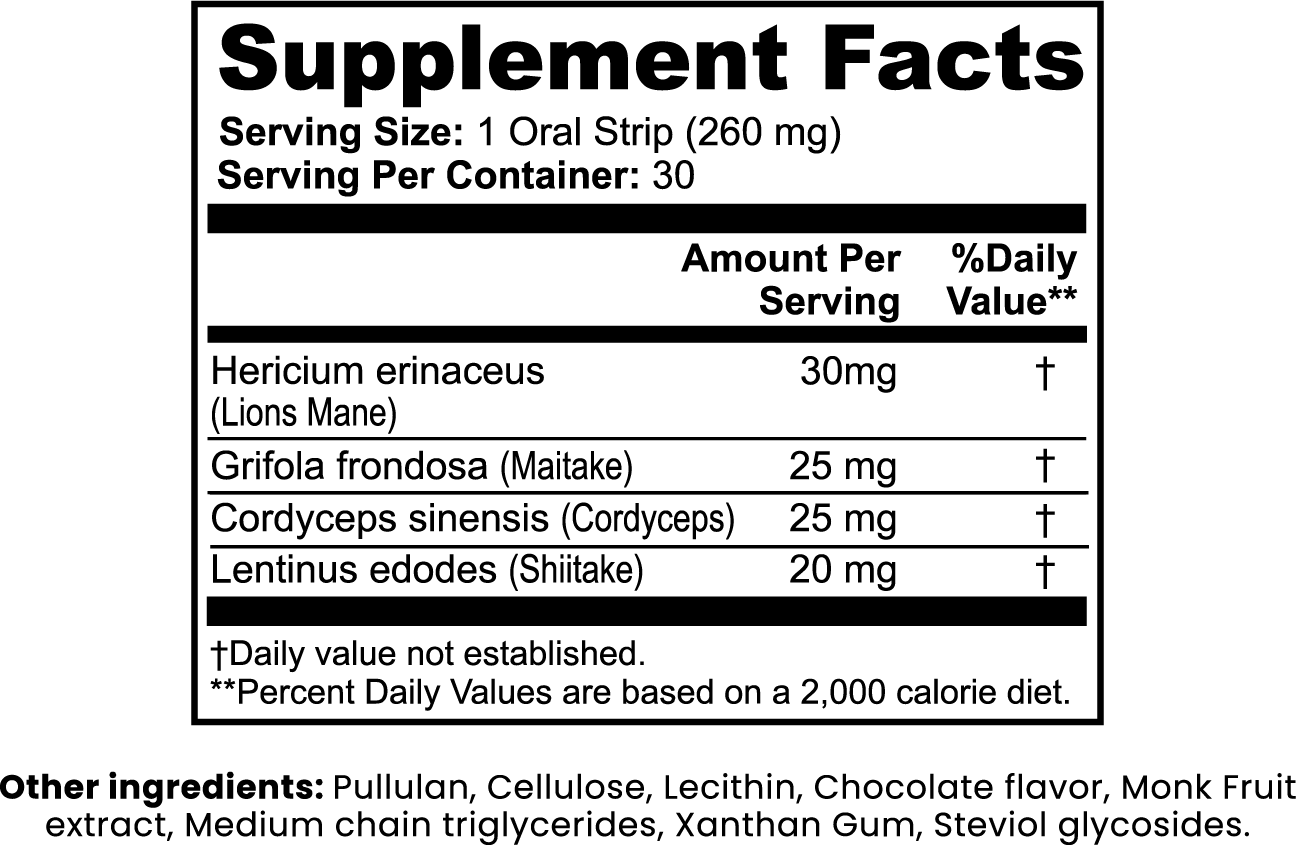 Stripuri pentru Susținerea Concentrării