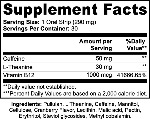 Benzi orale energizante